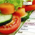 Study questions guidance on fat consumption in diets