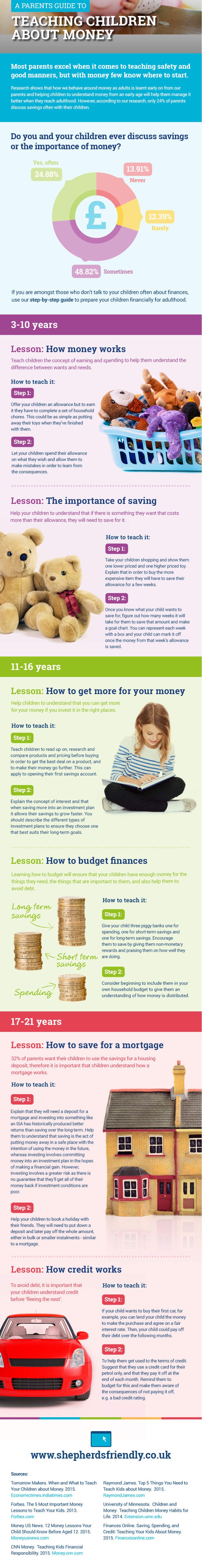 how-to-teach-your-child-about-money-management2