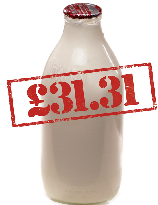 Price of milk