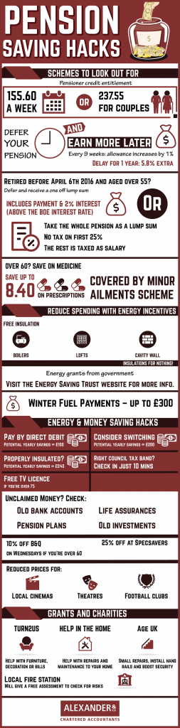 infographic of money saving hacks