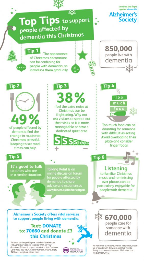Top Tips for dementia at Xmas - Credit Alzheimer’s Society