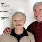 Couple financial planning