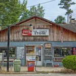 County store - Convenience store - Local shop - Free for commercial use - No attribution required - Credit Pixabay