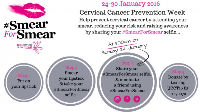 How to spot the symptoms of cervical cancer
