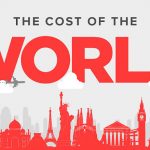 How travel shows us the cost of the world