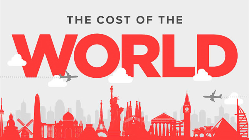 How travel shows us the cost of the world