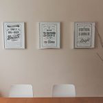 Top Tips on How Best to Display Wall Poster and Prints in your Space